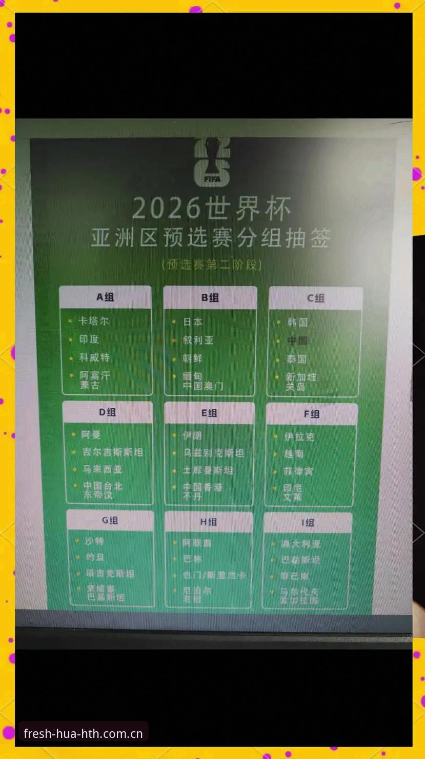 华体会体育版本升级 U17世界杯抽签结果解读:中国足球小将赛程分析与观赛实用指南