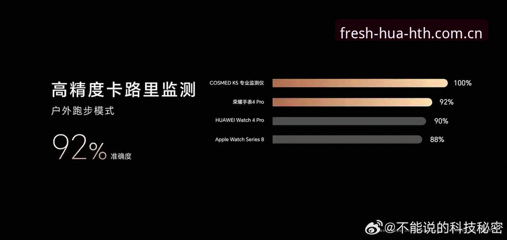 HTH体育合法性深度评测：7个维度帮你全面判断安全与合规性