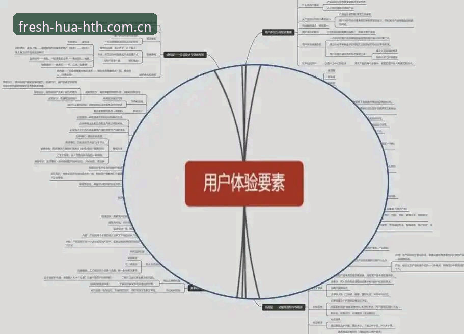华体会体育官网使用技巧 华体会体育平台用户体验升级:最新版本功能与使用技巧全解析