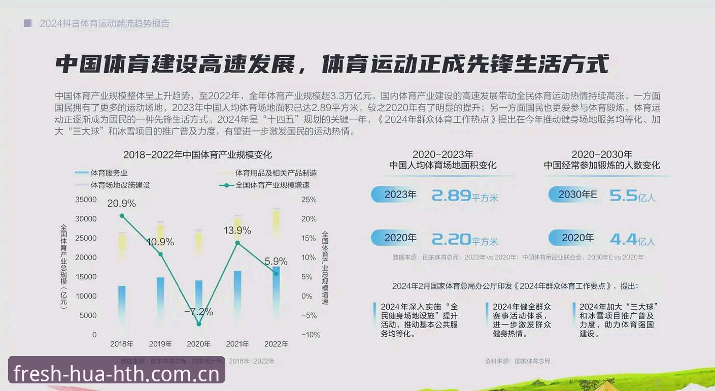 华体会体育平台功能详解与行业趋势分析