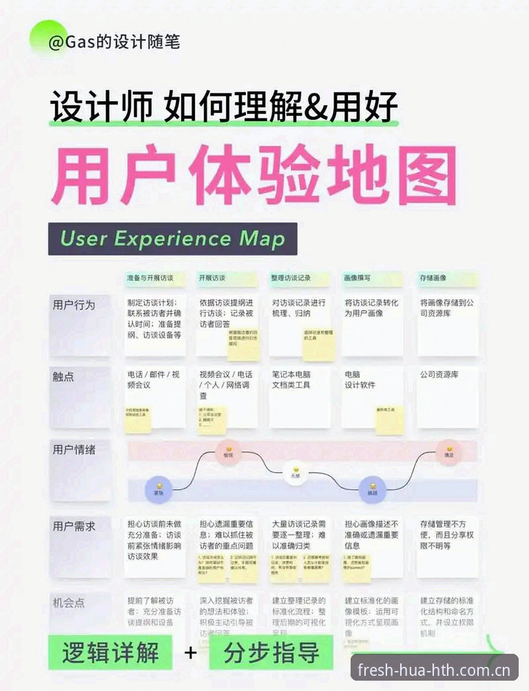华体会体育官网使用技巧 华体会体育平台用户体验升级:最新版本功能与使用技巧全解析
